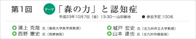 第6回 もりフォーラム、第1回「森の力」と認知症