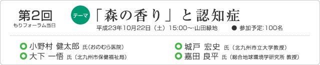 第6回 もりフォーラム、第2回「森の香り」と認知症