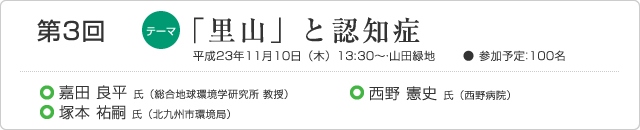 第6回 もりフォーラム、第3回「里山」と認知症