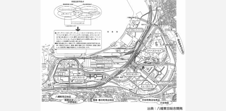 北九州市エコクラブ