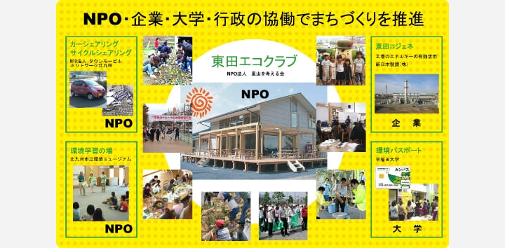 八幡東田グリーンビレッジ構想 新聞広告
